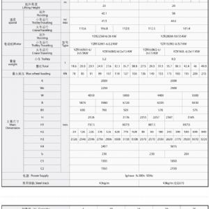 QZ型電動(dòng)雙梁抓斗橋式起重機(jī)