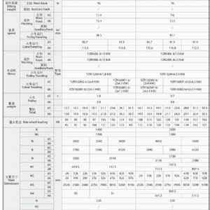 QD型雙梁吊鉤橋式起重機(jī)