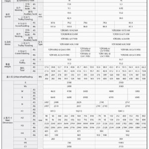 QD型雙梁吊鉤橋式起重機(jī)